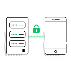 Szyfrowane Połączenie